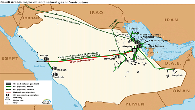 oil_gas_infrastructure_map.png